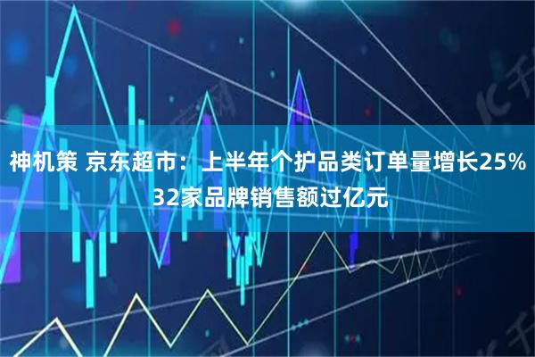 神机策 京东超市：上半年个护品类订单量增长25% 32家品牌销售额过亿元